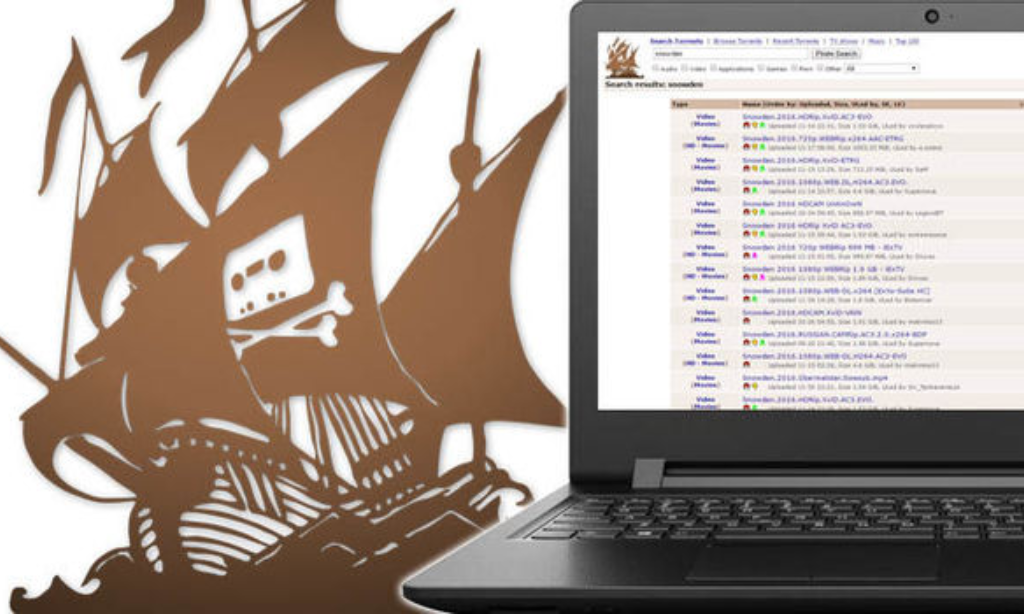 The Pirate Bay's Influence on the Torrent Community