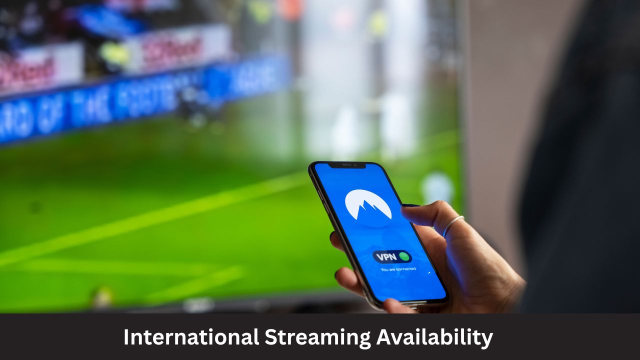 International Streaming Availability