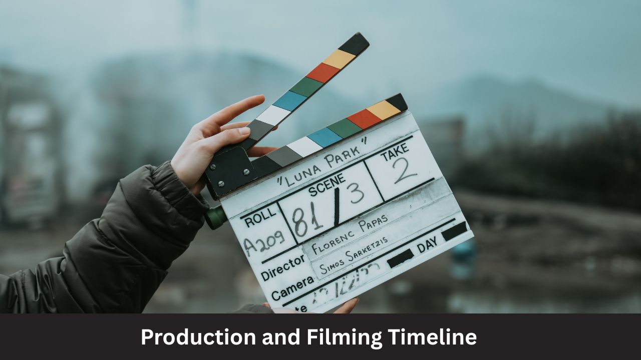 Production and Filming Timeline