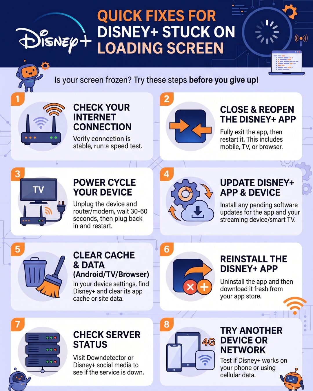 disney plus loading screen