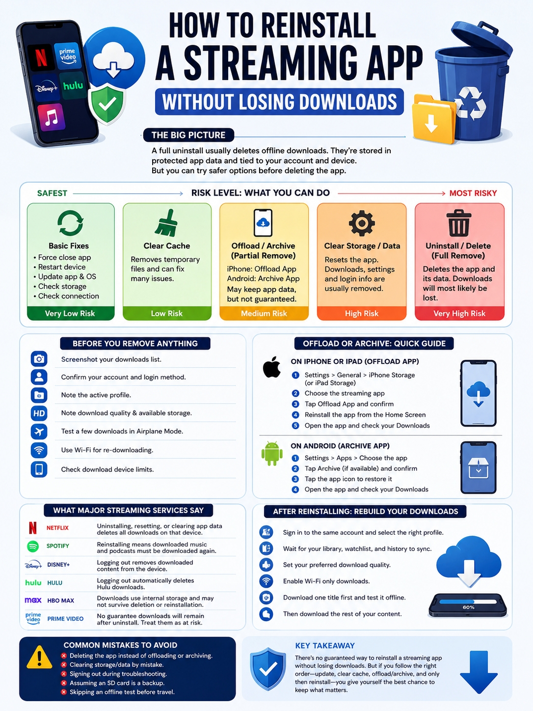 reinstall streaming app