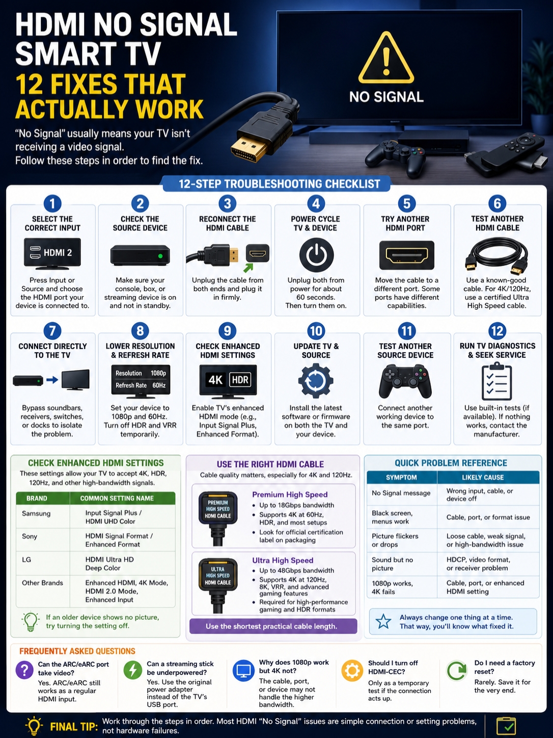 hdmi no signal smart tv