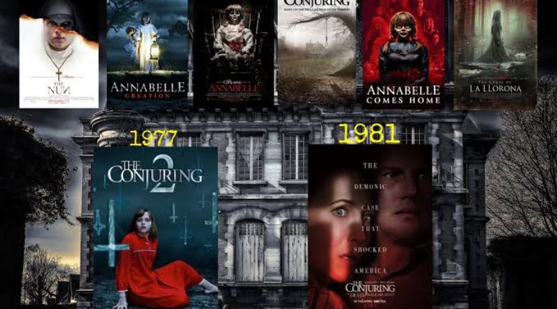 conjuring universe in order